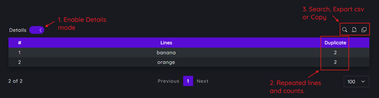 Check duplicate lines and frequency counts